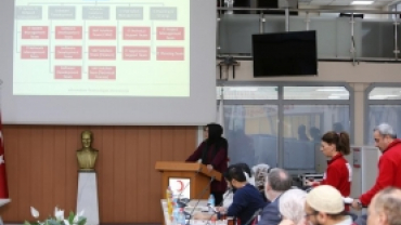 Yabancı Akademisyenlerden Kızılay’a Ziyaret